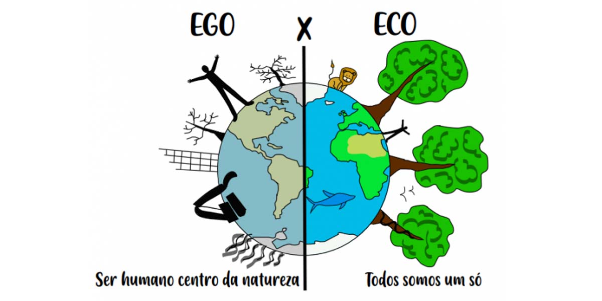 Ilustración EGO - ECO